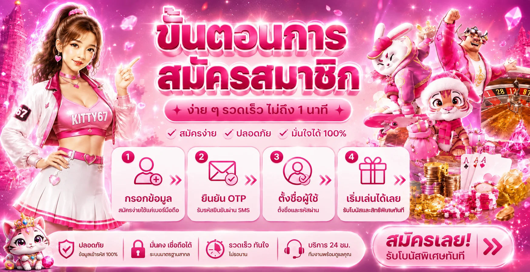 KITTY67 เว็บตรง สล็อต บาคาร่า แทงบอล ฝากถอนออโต้